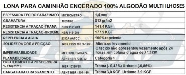 ENCERADO ALGODÃO MULTI ILHOSES ESPECIFICAÇÃO