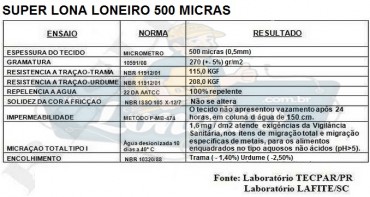 Especificação-tecnica-500-Micras-LONA LONEIRO