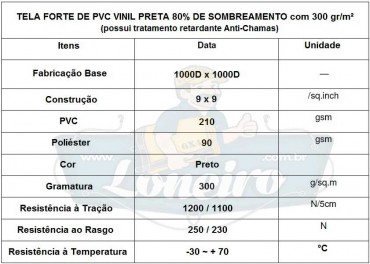 TABELA-LONA-TELA-FORTE-PRETA-DE-PVC-VINIL-LONEIRO