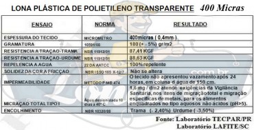 lona trasnparente especificação