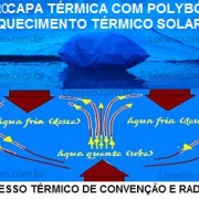 CAPA TÉRMICA PARA PISCINA LONEIRO COM POLYBÓIA