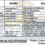 LONA ARGOLAS AZUL 350MICRAS ESPECIFICAÇÃO