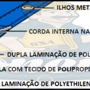 POLYLONA AZUL 300 MICRAS ESPECIFICAÇÃO