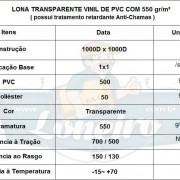 TABELA-LONA-TRANSPARENTE-VINIL-PVC-LONEIRO